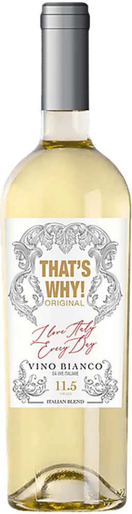 Bianco Premium That’S Why?